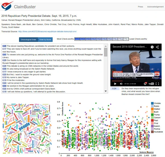 Fact checkers using digital tools to verify claims