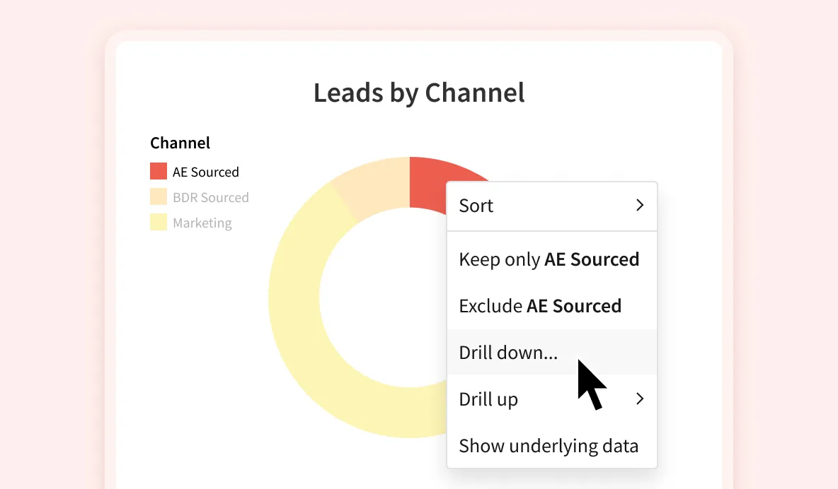Data Visualization Tool | Sigma Computing