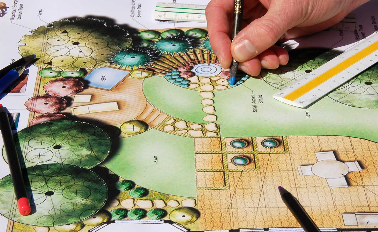 How much does it cost to create a landscaped garden? Article