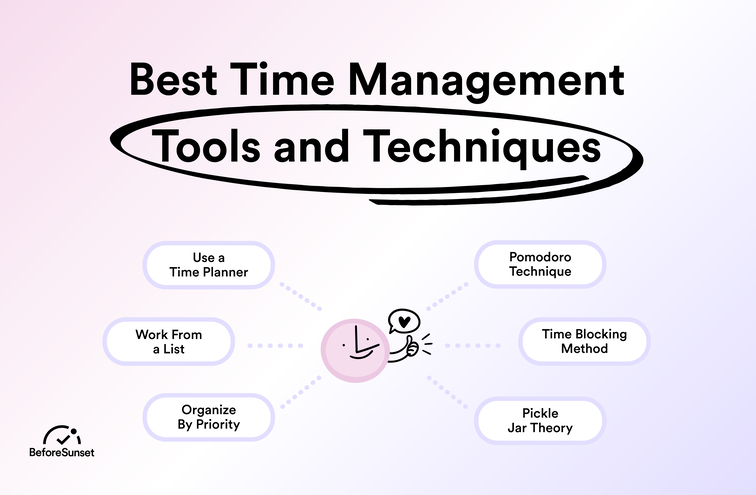 Best Time Management Tools and Techniques to Help You Manage Work-Life Balance