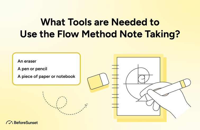 The Flow Method Note Taking