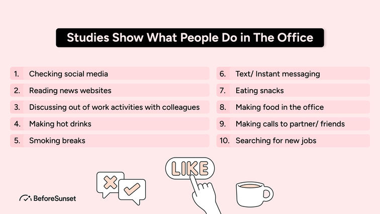 How Many Hours in a Week Should You Work?