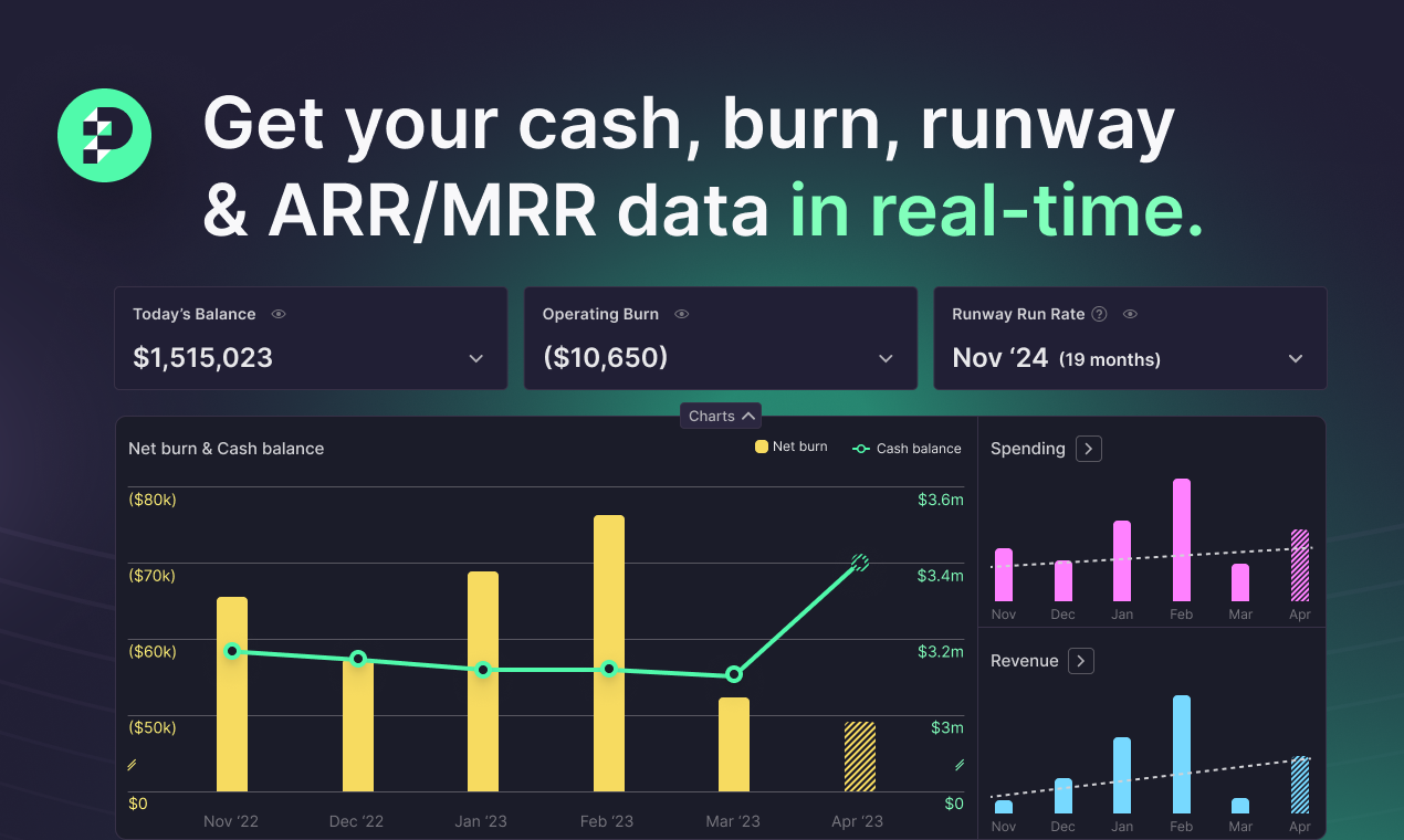 A Modern Accounting Solution Designed For Startups