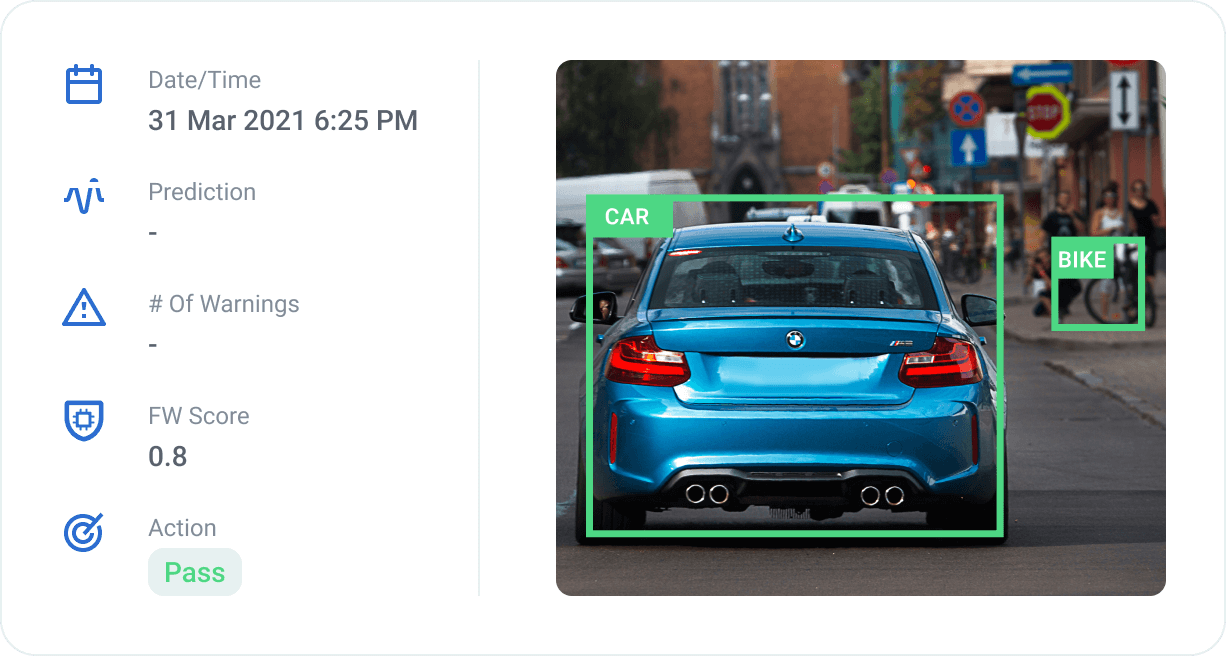 Image of a car with model results