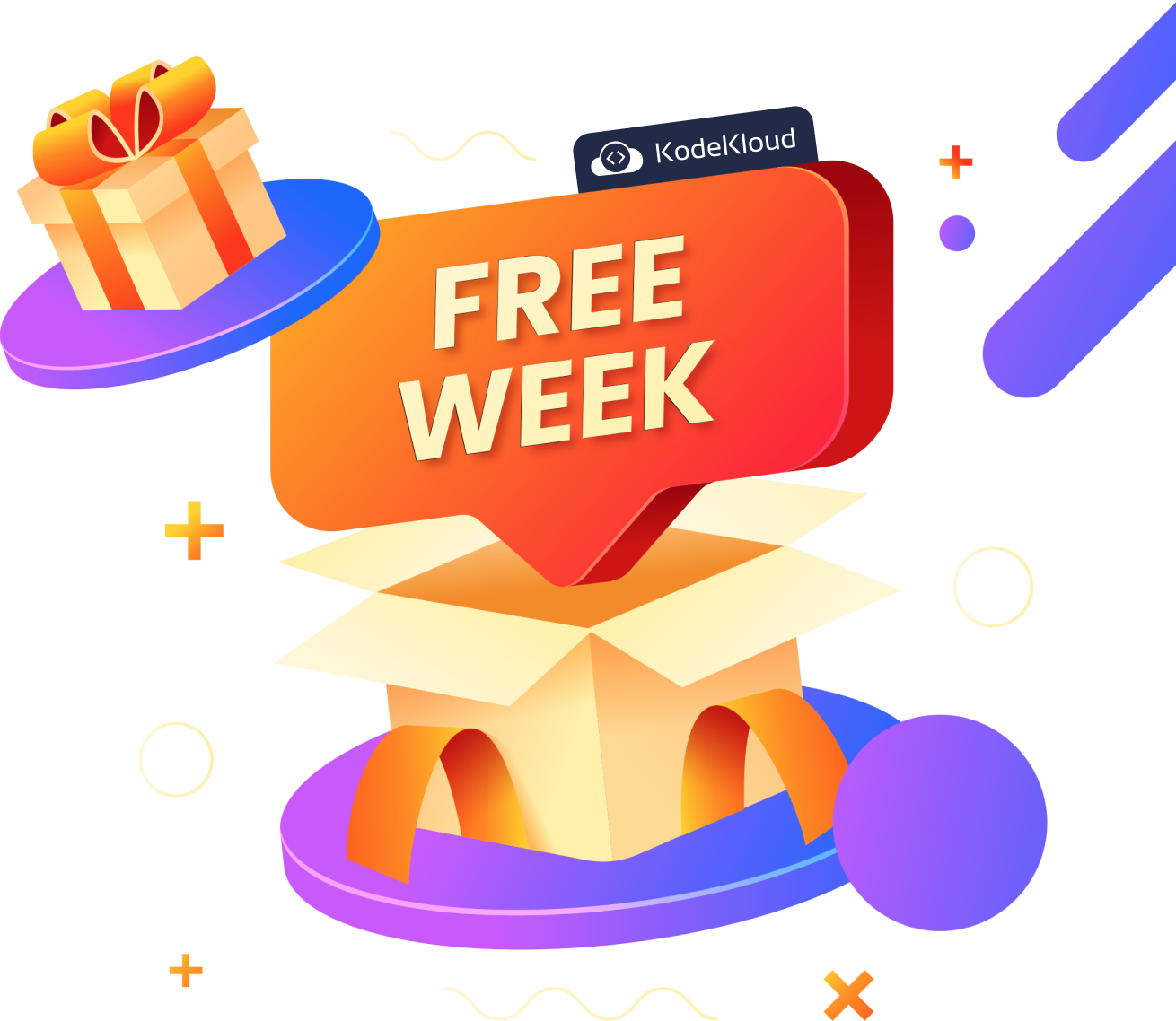 Free Week at KodeKloud