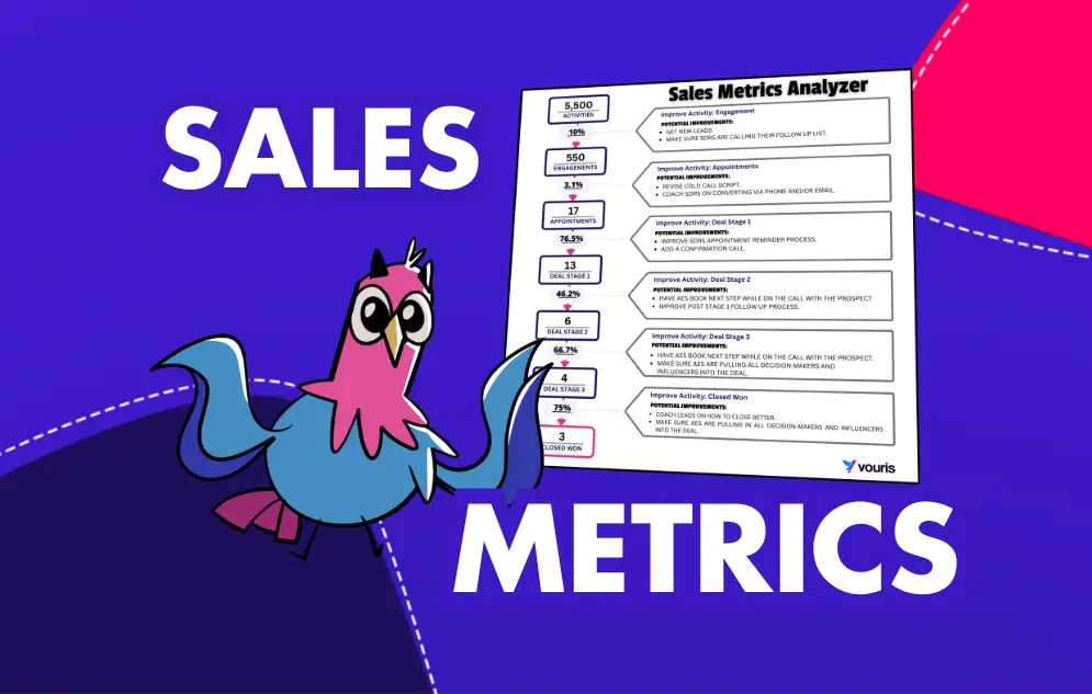 Unlocking Success The Power Of Sales Metrics Vouris