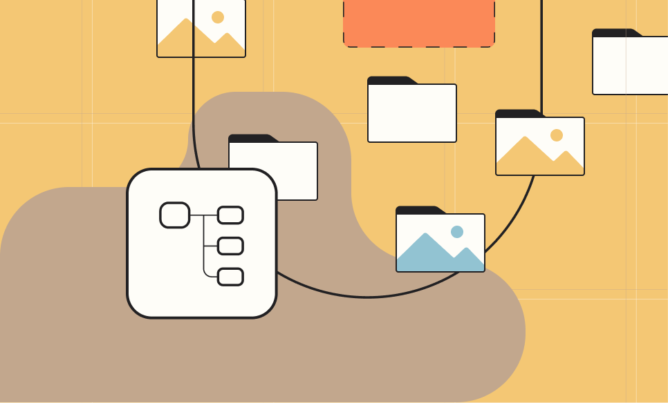 Digital Asset Management pricing and free demos
