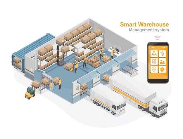 Mastering Manufacturing Inventory Management with Software Solutions