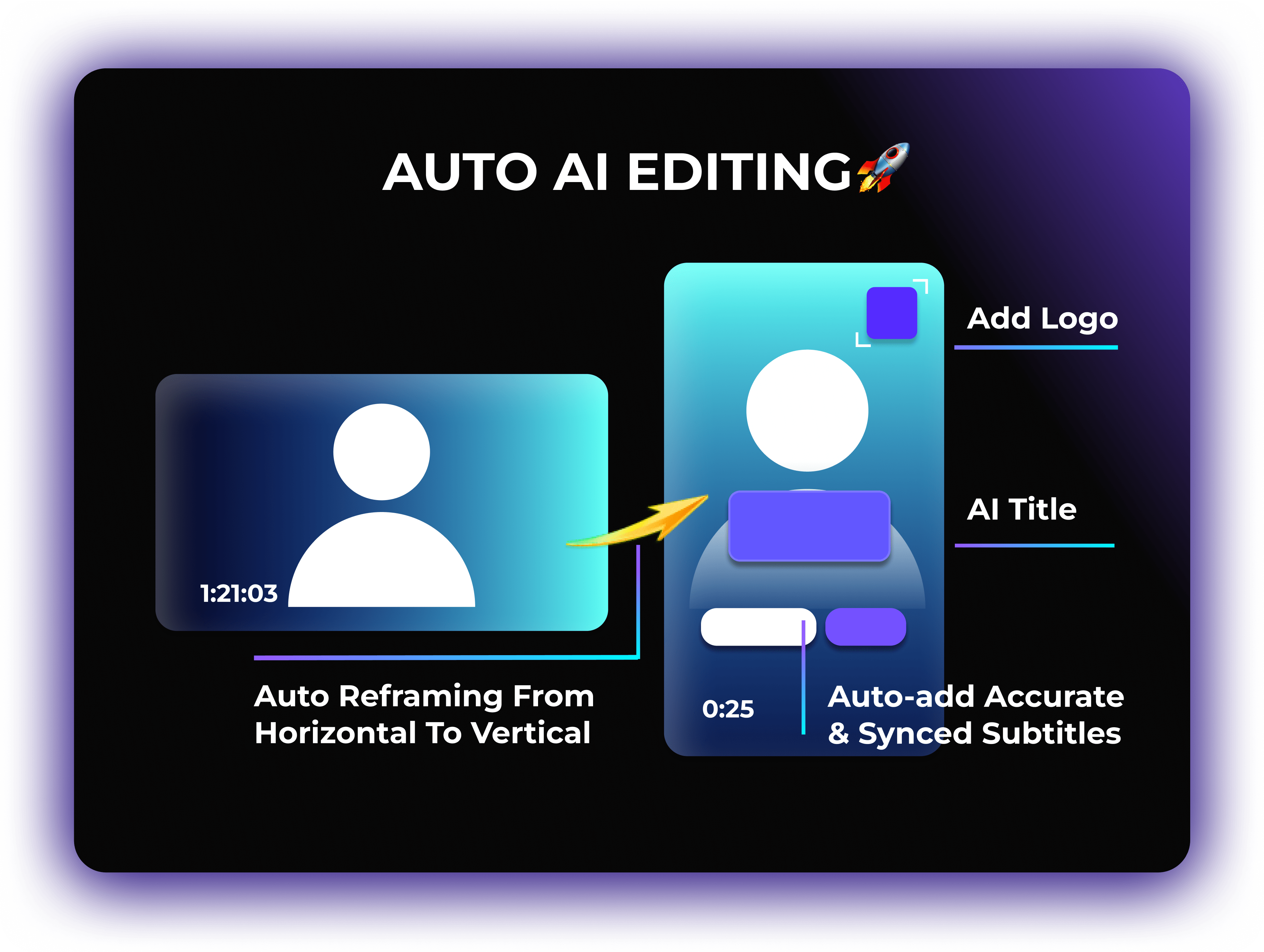 Vozo Shorts AI Video Clip Generator Social Video Clips Made Easy
