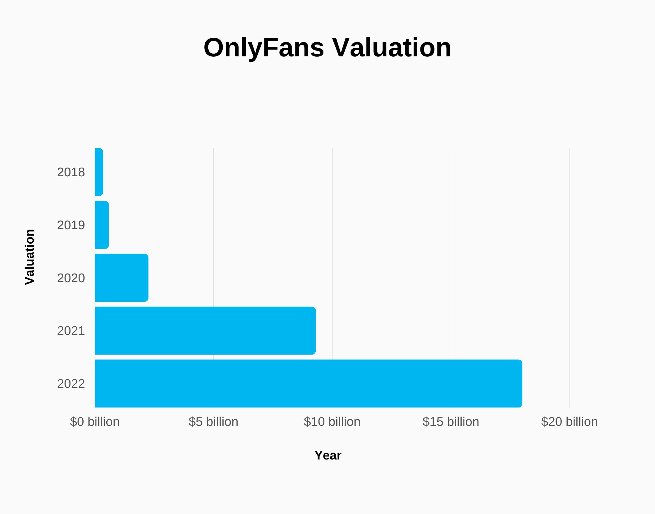 Laura Sahar Onlyfans: The Money Factor - ox8iseh