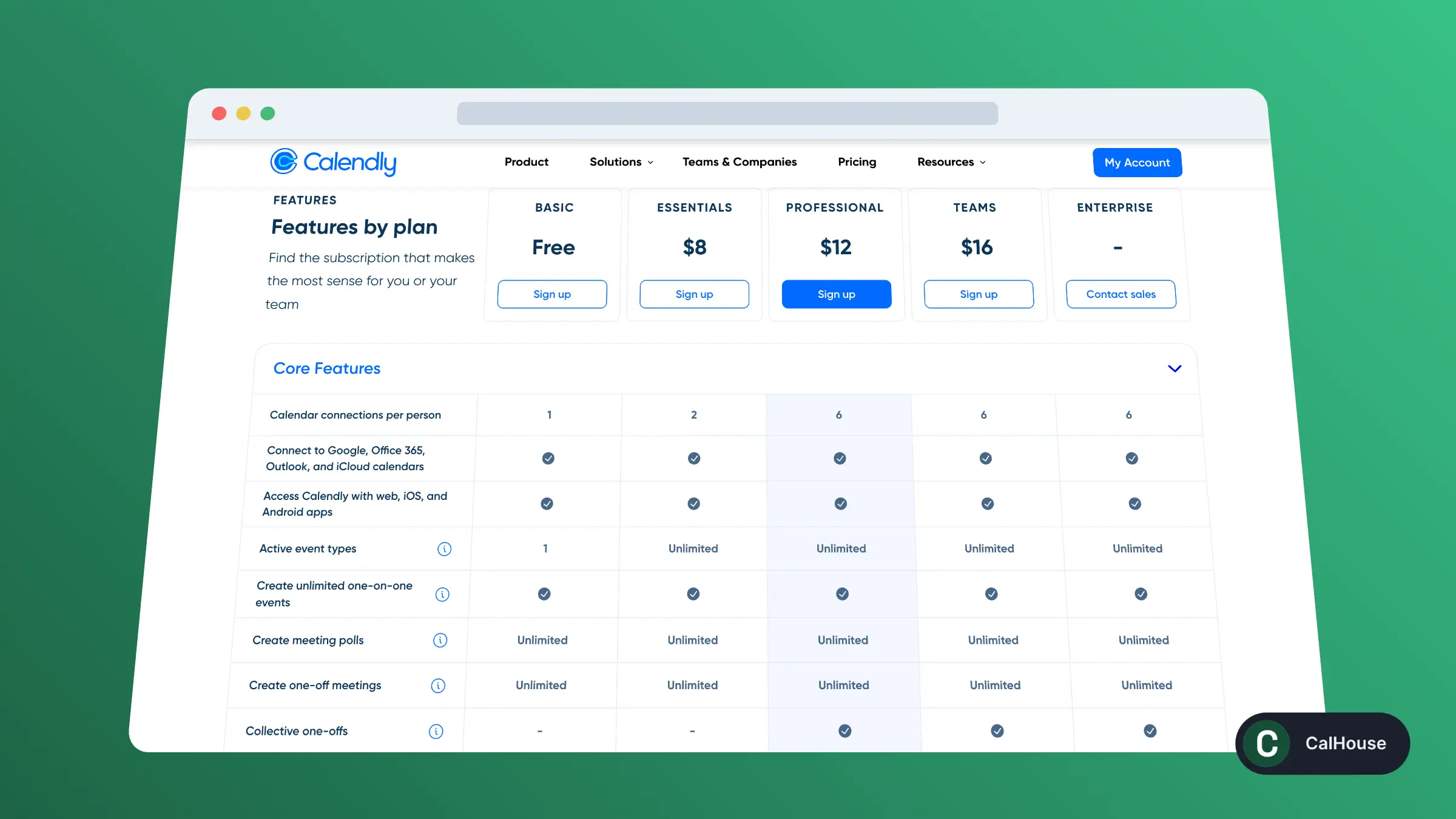 Calendly Pricing, Explained (2024) | SignHouse