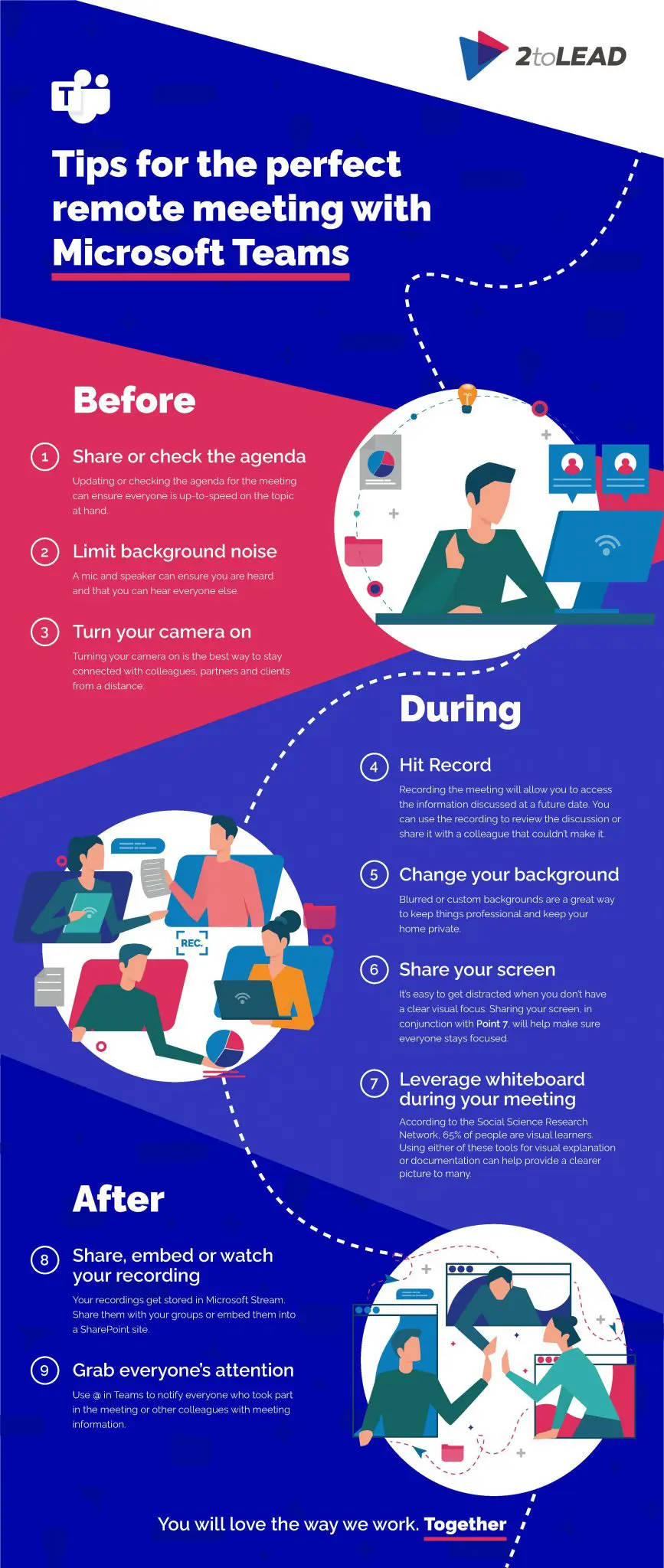 Infographic: Tips for the perfect remote meeting with Microsoft Teams