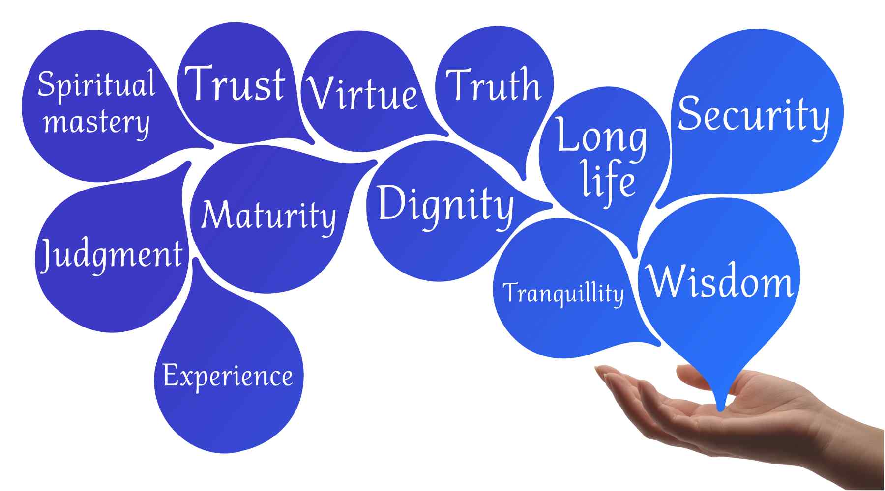 What is Blue Light LED Therapy Clearlight® Saunas