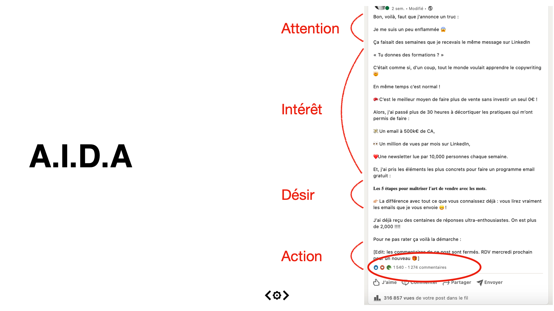 Plier le game sur LinkedIn grâce au copywriting