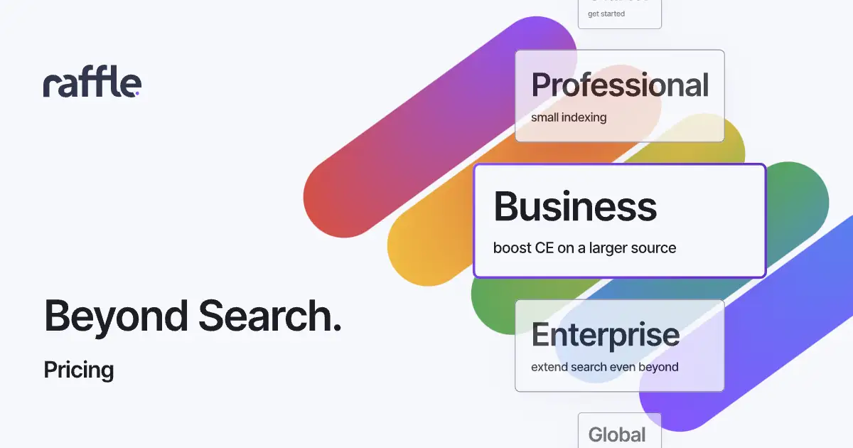 Conversational AI Software AI Integration Raffle Pricing raffle-prizes-sunrise-ffo