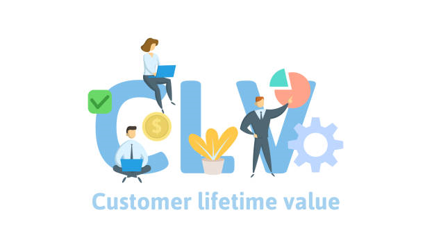 Customer lifetime value