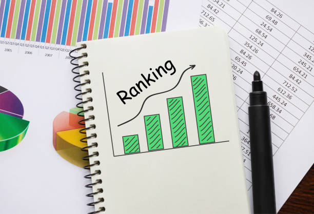 Notebook with Toolls and Notes about Ranking