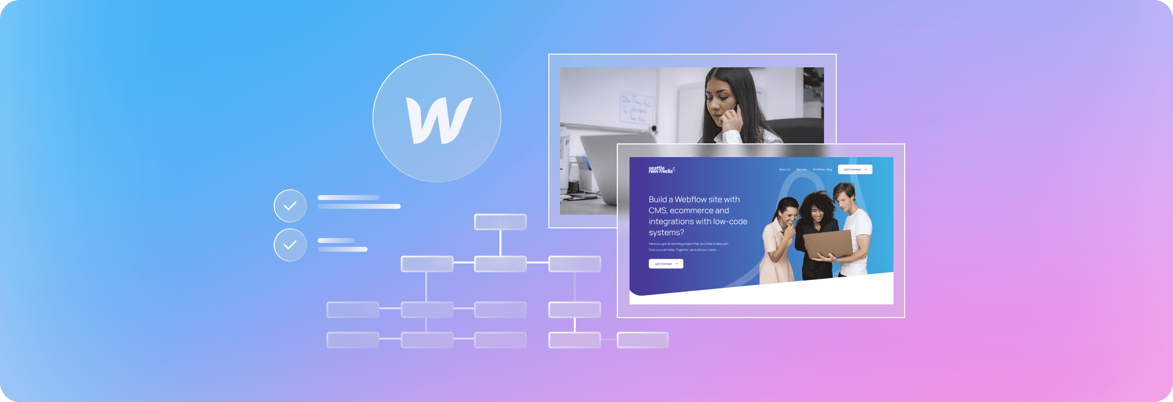 #1 Webflow Agency | Hire Top Webflow Designers & Developers