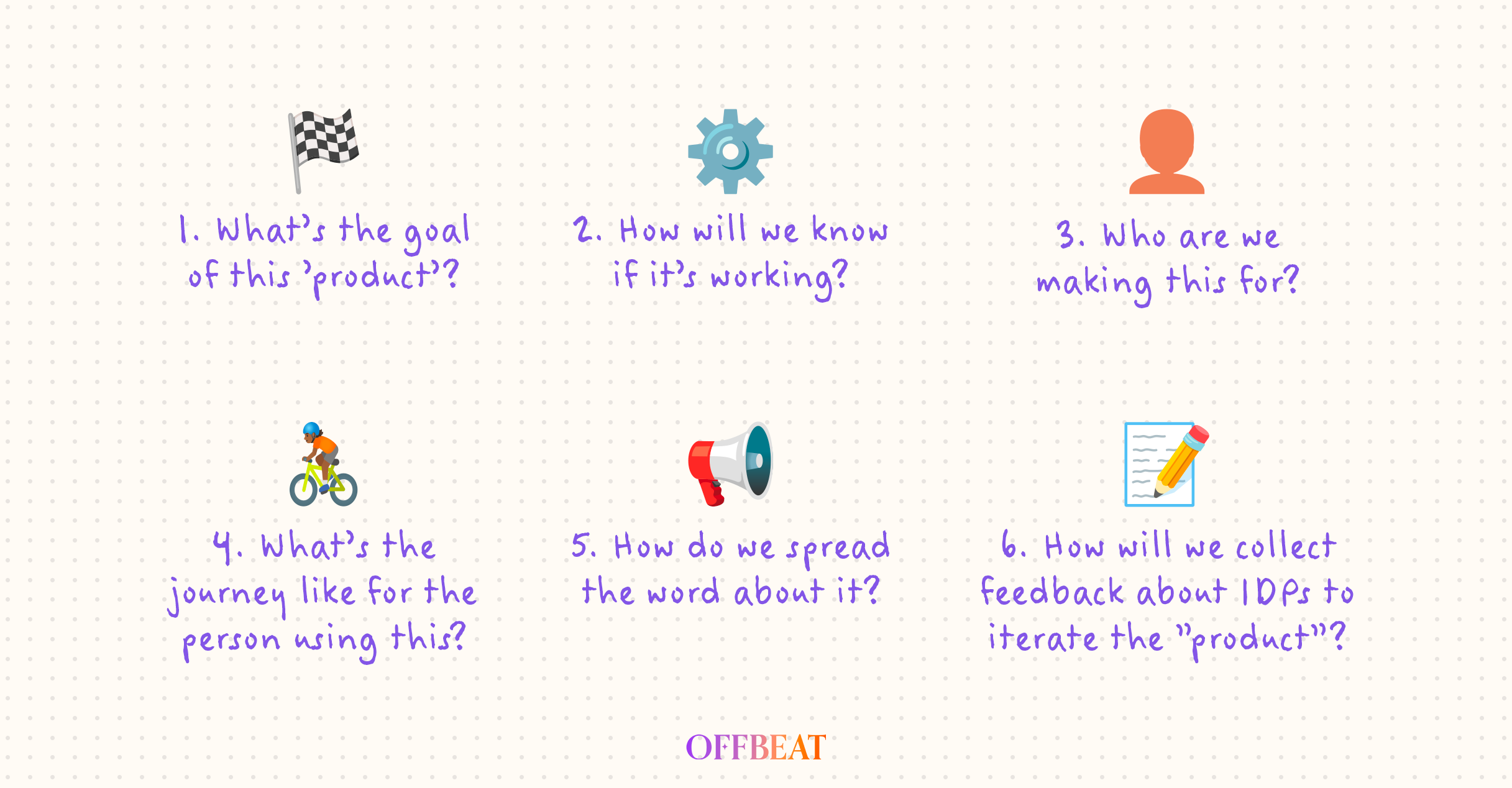 The Ultimate Guide: Implementing An Individual Development Plan by ...