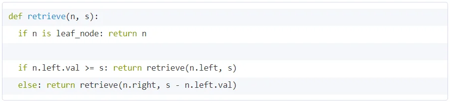 Data retrieval pseudocode