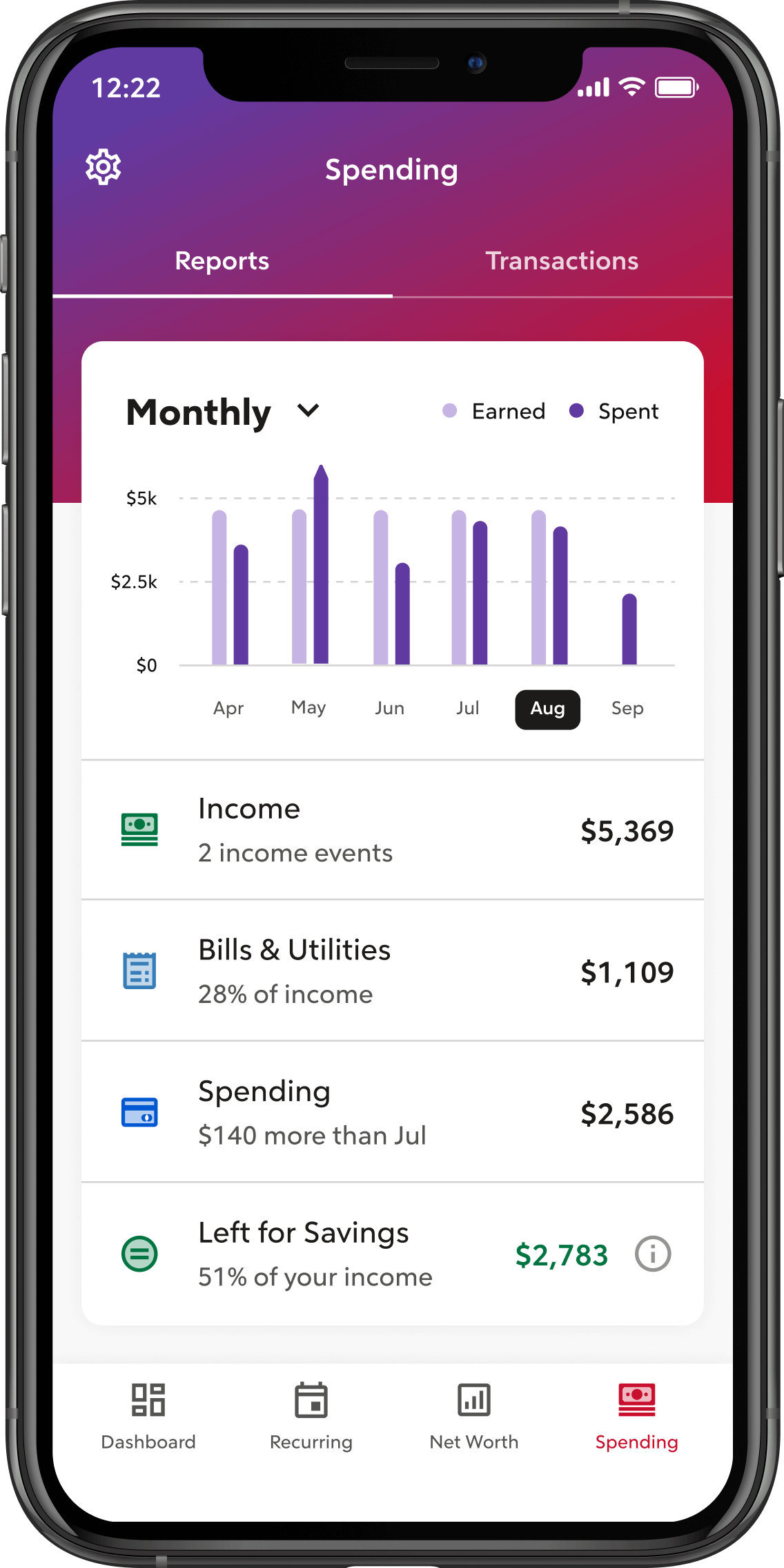 Track your spending | Rocket Money