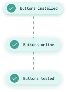 Brave Buttons