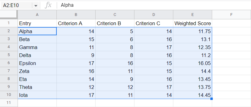 google sheets alternate row color, select range without header row