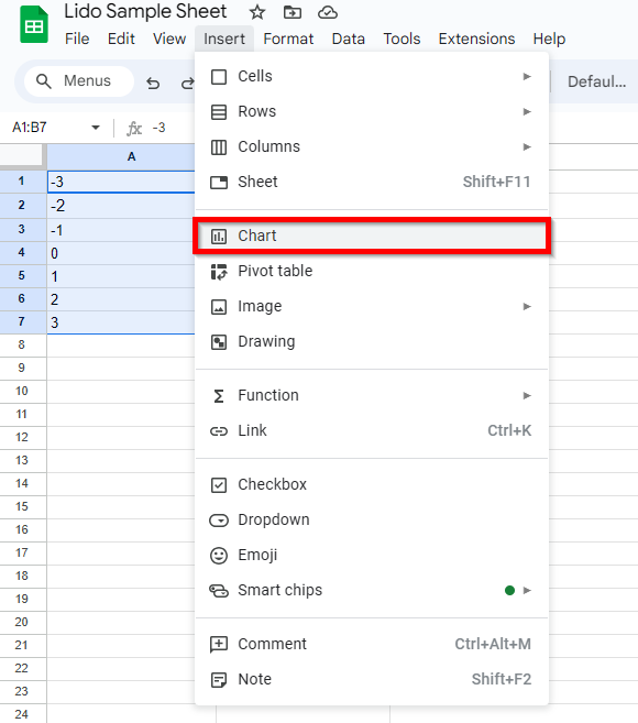 How To Make A Bell Curve In Google Sheets 2024 Guide how-to-make-a-bell-curve-in-google-sheets-2024-guide