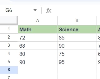 Google Sheets IF Multiple Conditions (Easiest way in 2024)