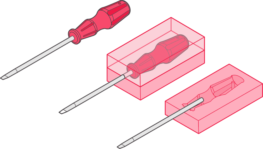 Insert Moulding Guide