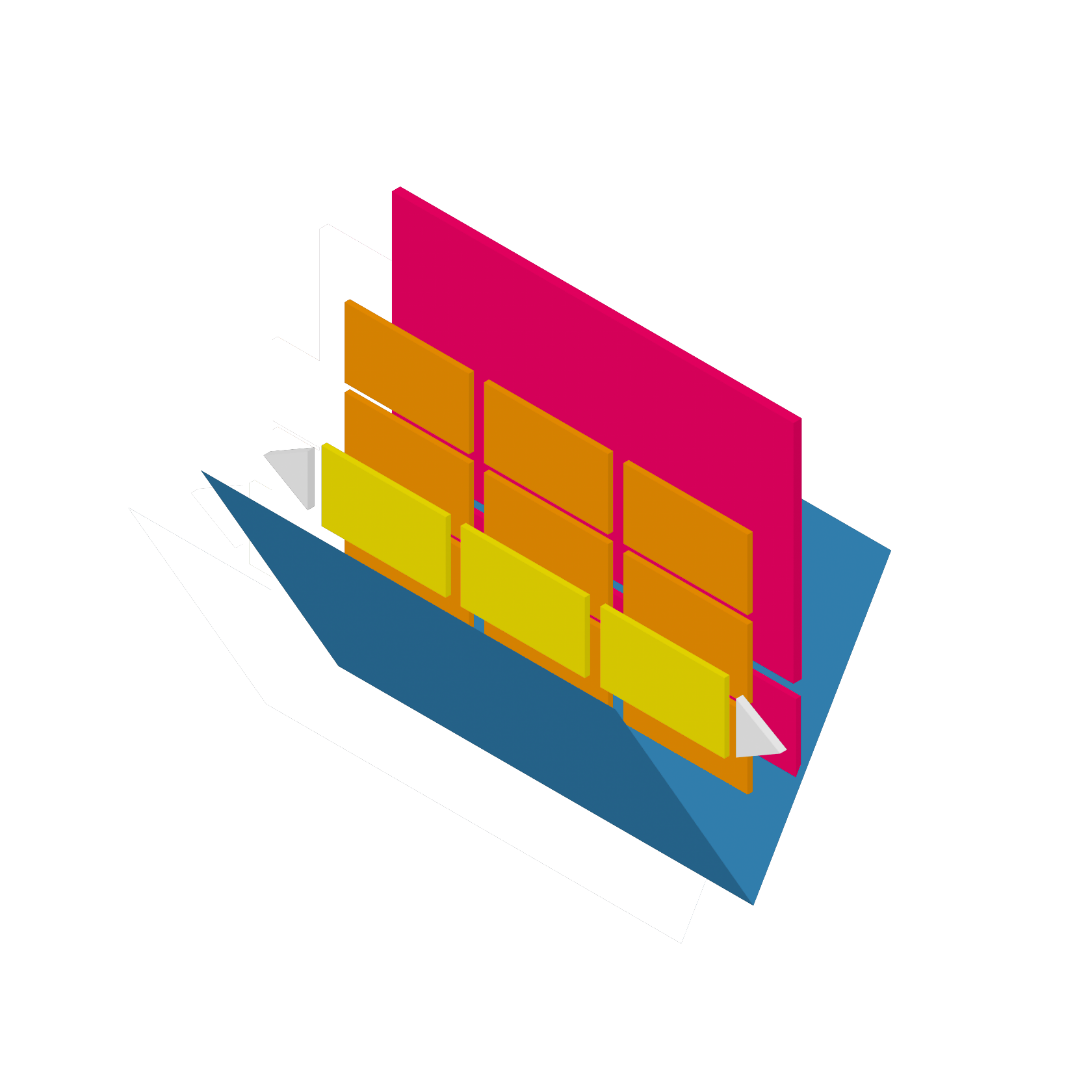 Phoenix Grouped Content Display