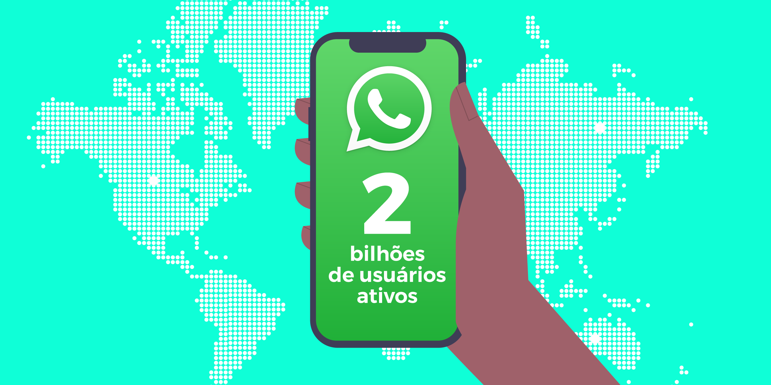 Como usar o WhatsApp para vendas | Blog da Botmaker
