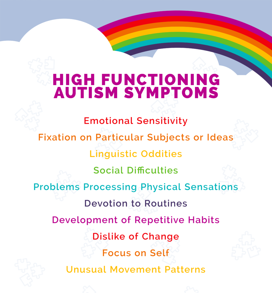 High Functioning Autism What Is It How Is It Diagnosed 