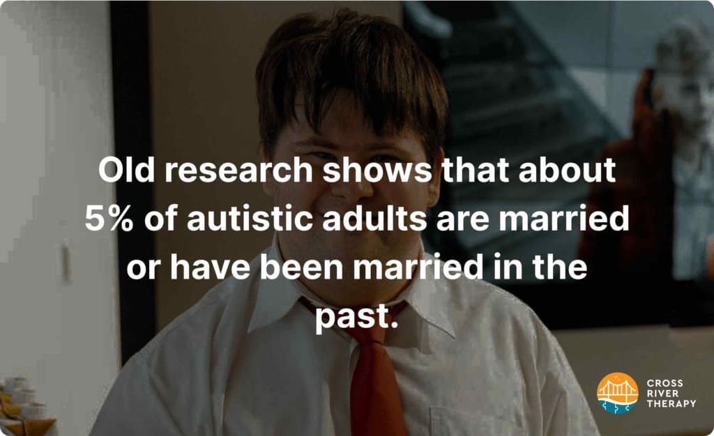 69+ Autism Statistics: How Many People Have Autism?