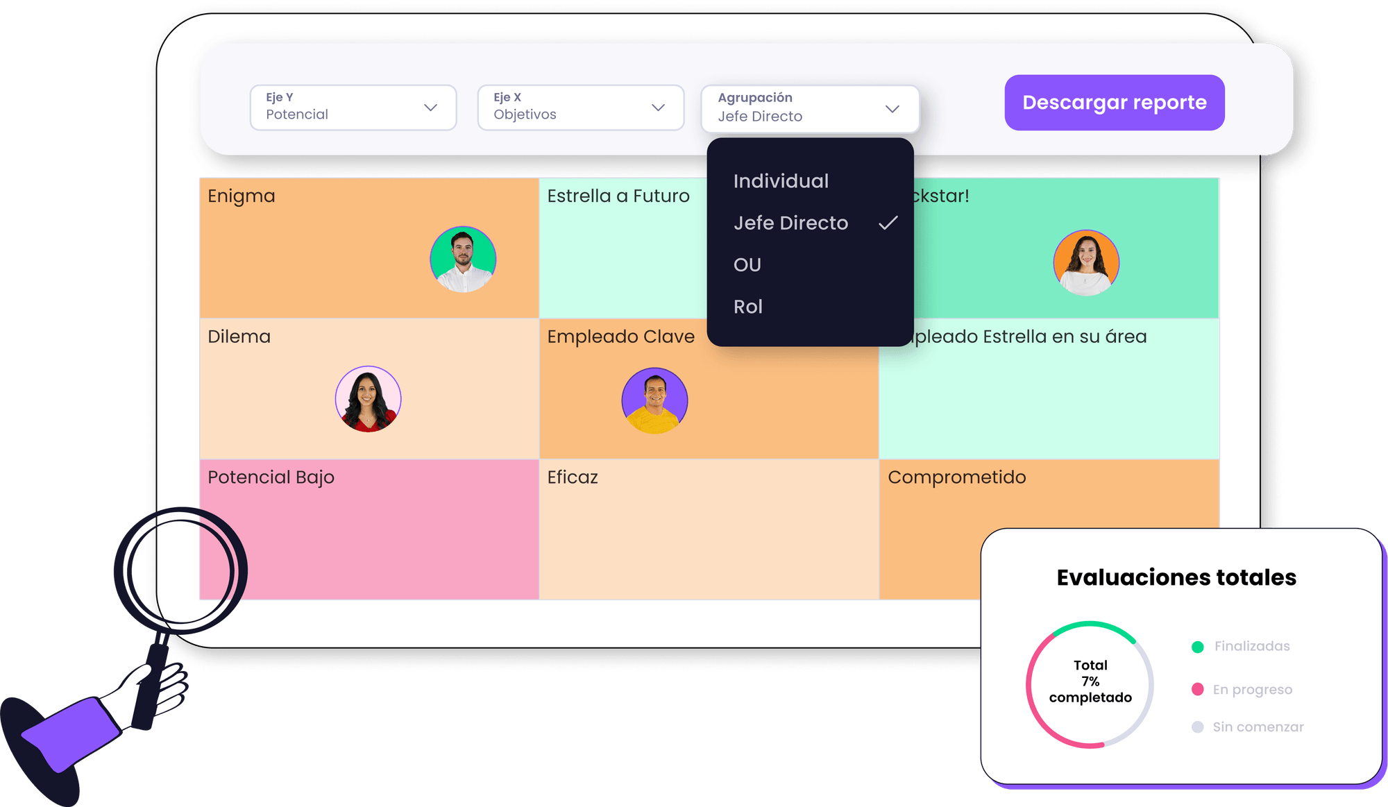 evaluaciones-de-desempe-o-transforma-tu-cultura-organizacional