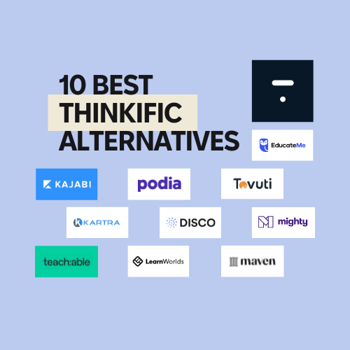 8 Great Google Classroom Alternatives 2024 Weighing The Pros And Cons 8 Great Google Classroom Alternatives 2024 Weighing The Pros And Cons