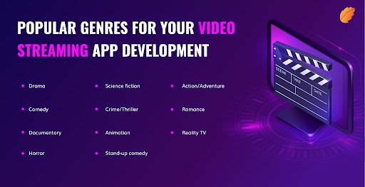 Guide To Develop Video Streaming App Like Netflix —Consagous