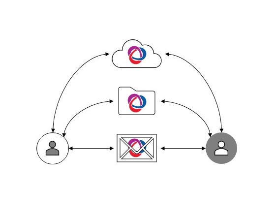 Bcf Manager Icon BCF, Mejorando la comunicación | Insights