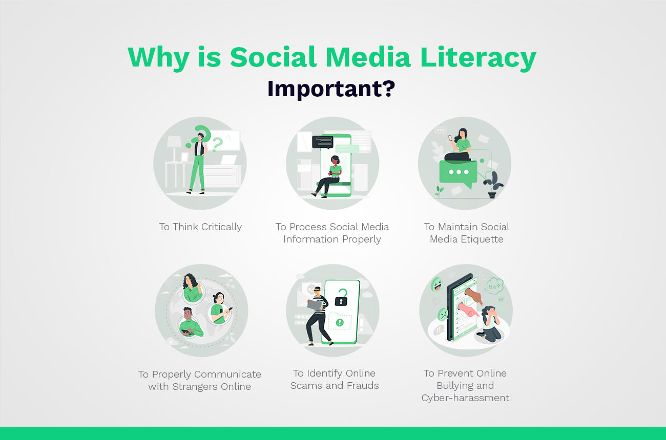 What is Social Media Literacy, and How to Develop It?