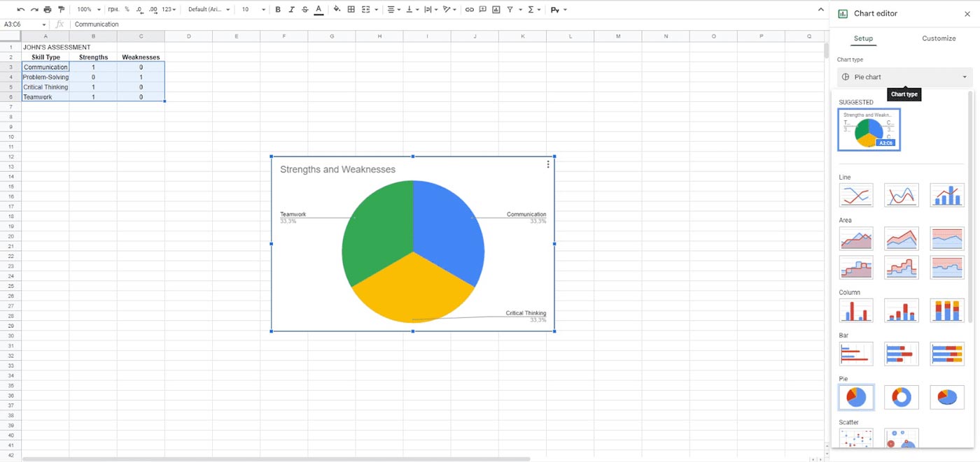 Spider graph chart type excel