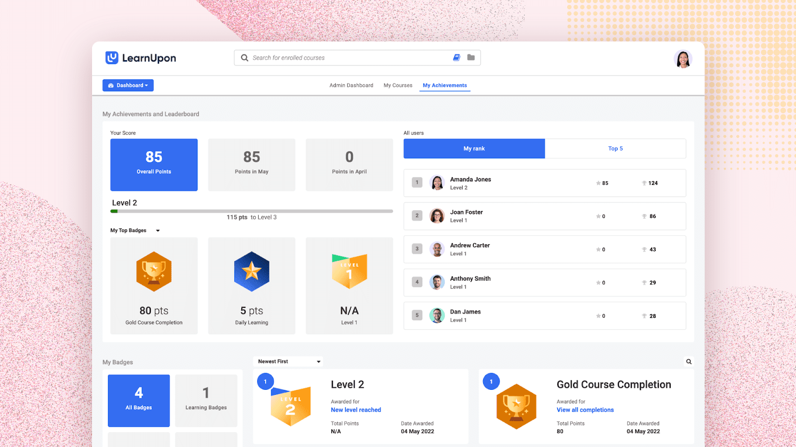 5 Best Employee Development Software for 2024