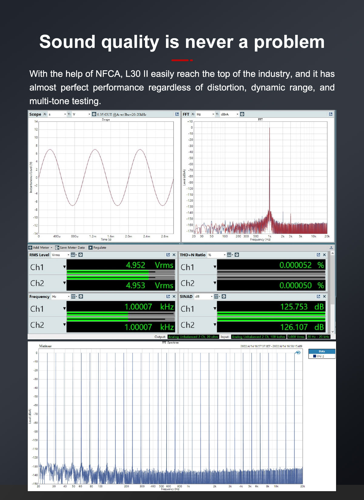 L30 II - TOPPING