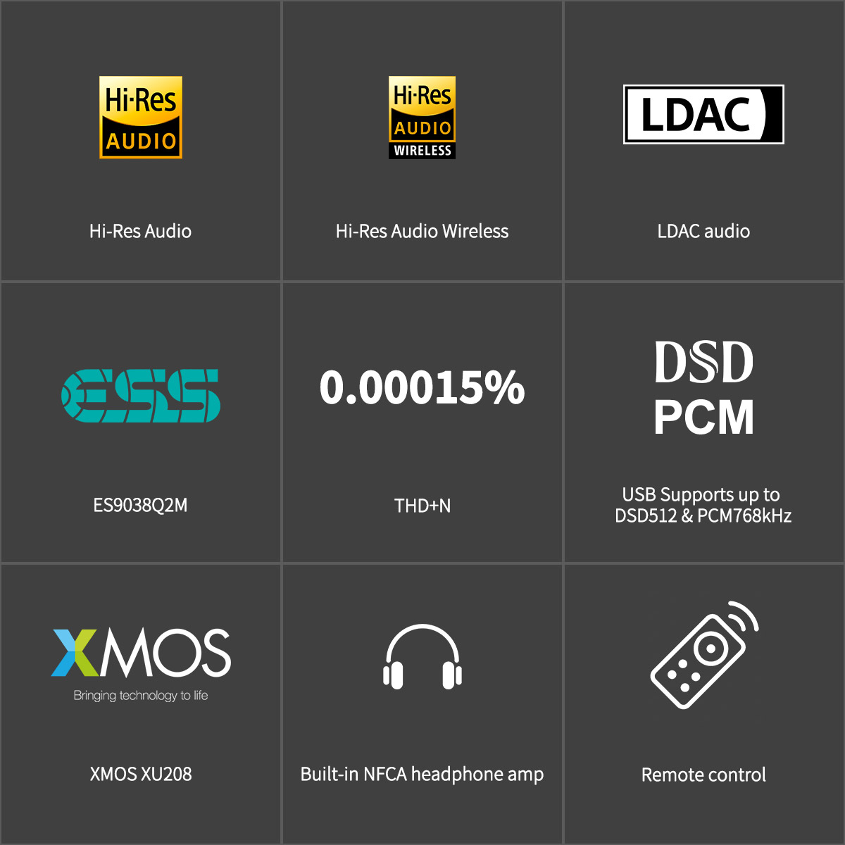 DX3 pro+ - TOPPING