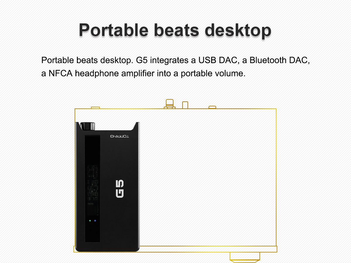 G5 - TOPPING