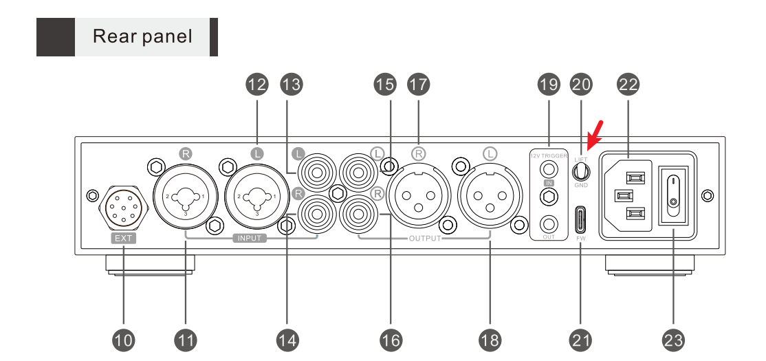 Topping Remote Insert FAQ - TOPPING