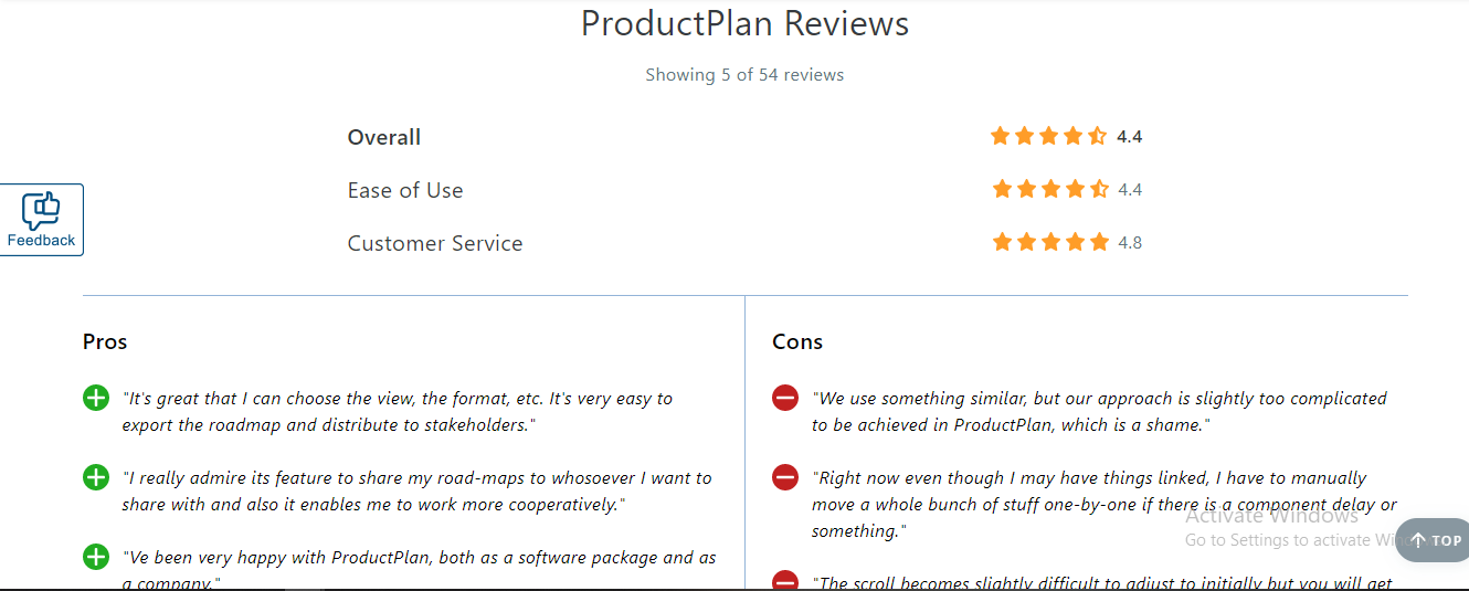 Productboard Vs. ProductPlan Detailed Comparison Zeda.io