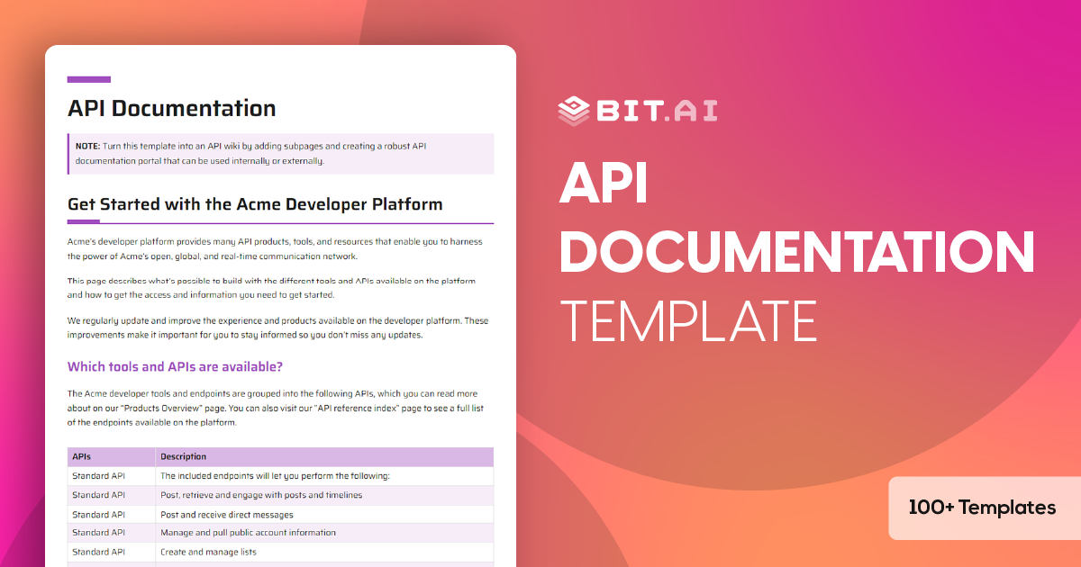 API Documentation Template | Bit.ai