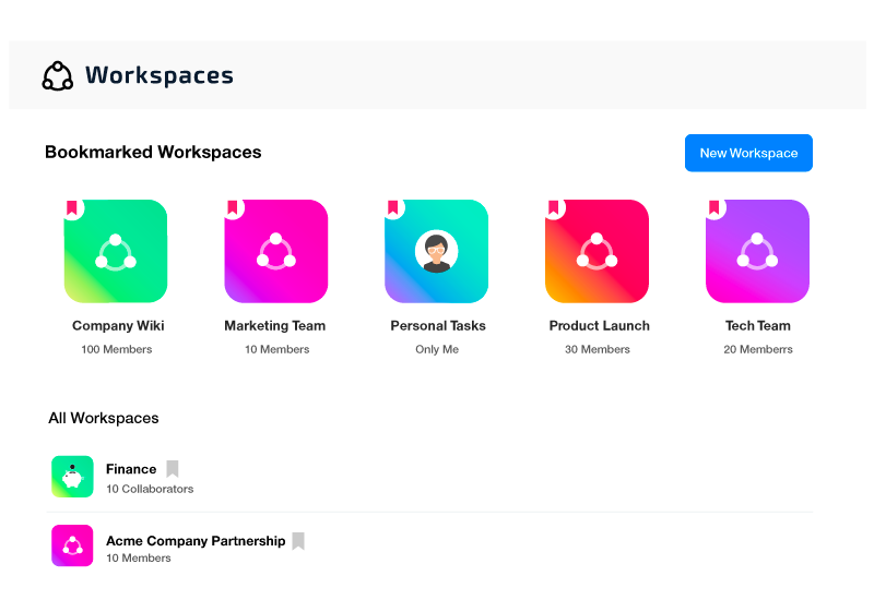 Organized Workspaces