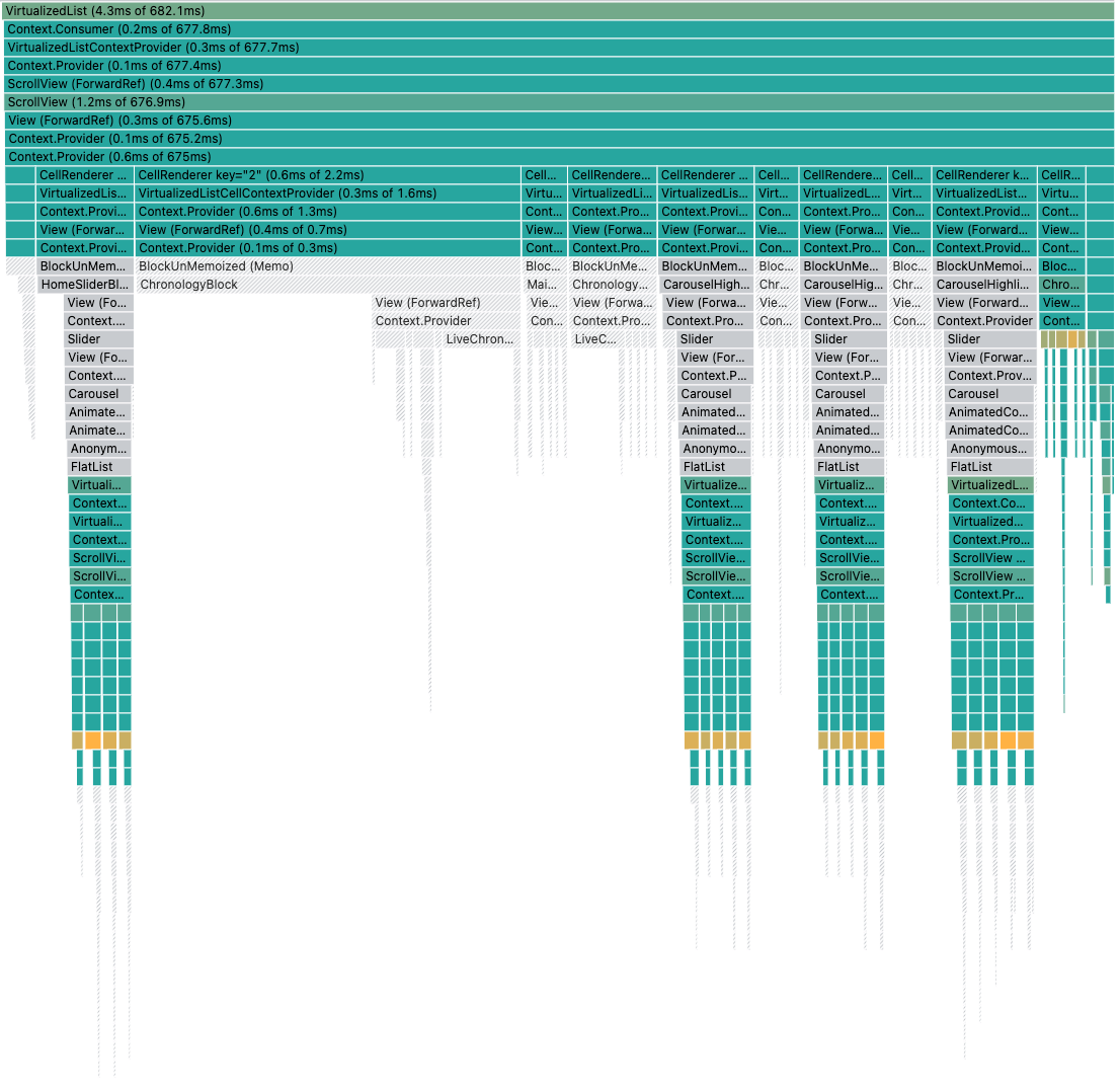 DevTools with loop={false}