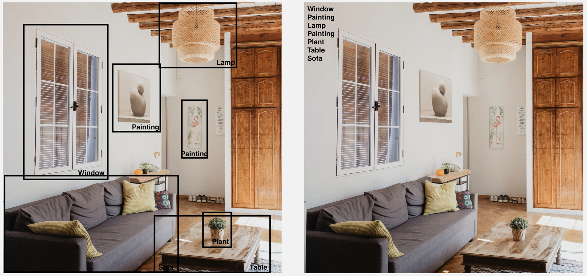 object detection and recognition comparison